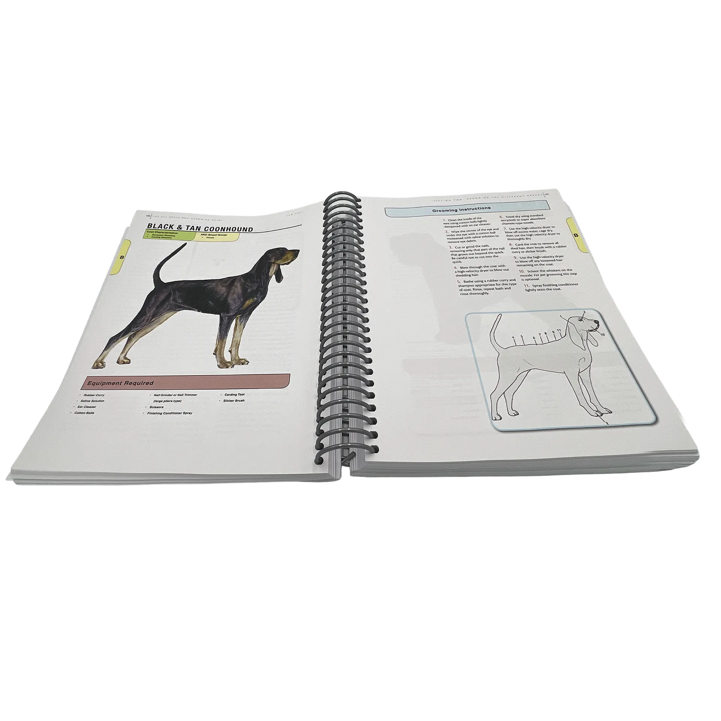 The All Breed Dog Grooming Guide by Sam Kohl 4th Edition